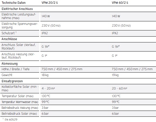 Vaillant Solarladestation Vaillant Solarladestation