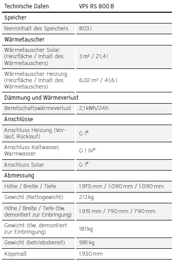 auroSTOR VPS RS 800 B auroSTOR VPS RS 800 B