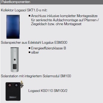 Logaplus Solarpaket S103