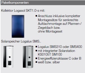 Logaplus Solarpaket S88