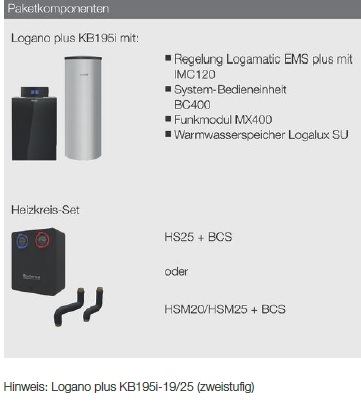 Logaplus K80