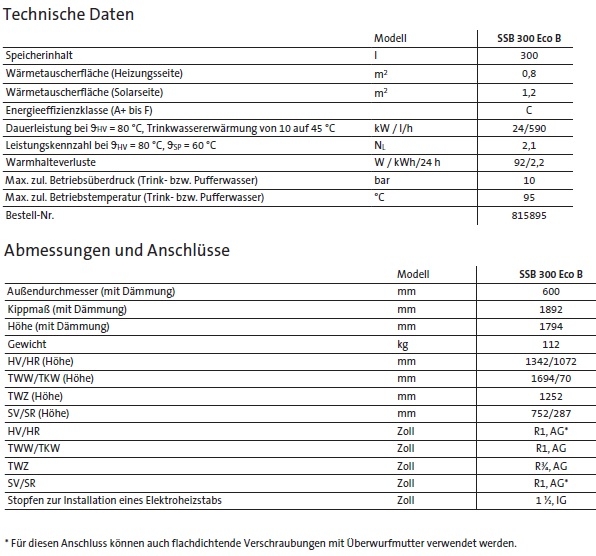 Br�tje HydroComfort SSB 300 Eco