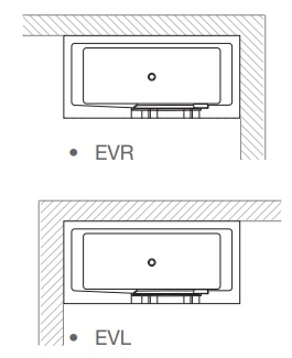 Badewanne mit Tür PUERTA links Badewanne mit Tür PUERTA links