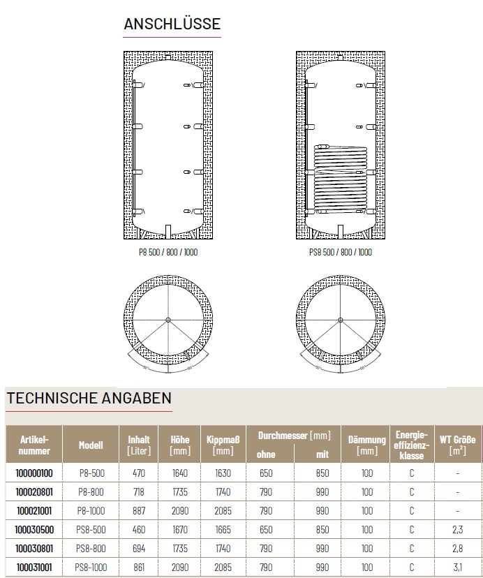 Solarbayer Pufferspeicher P