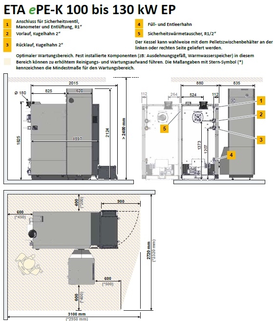 Pelletskessel ETA ePE-K