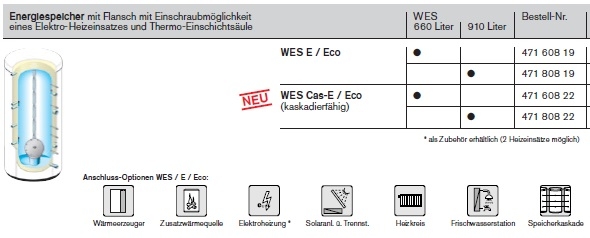 Energie-Speicher WES 660/910 E Eco