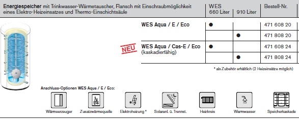 Energie-Speicher WES 660/910 Aqua E Eco