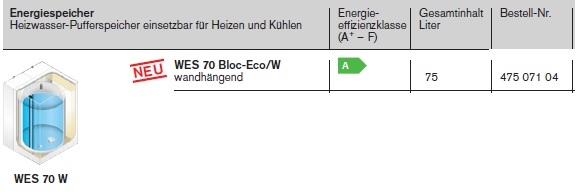 Weishaupt Energie-Speicher WES 70 Bloc-Eco/W