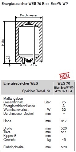 Weishaupt Energie-Speicher WES 70 Bloc-Eco/W