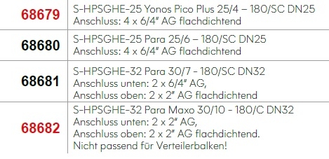 Solarfocus Heizkreispumpenset gemischt Solarfocus Heizkreispumpenset gemischt