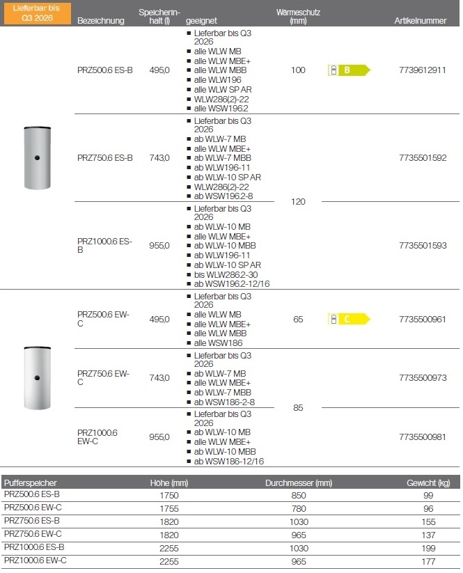 Pufferspeicher Logalux PRZ .6E