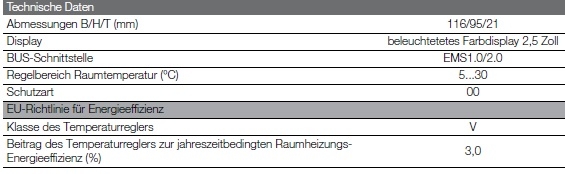 Logamatic Bedieneinheit RC200.2