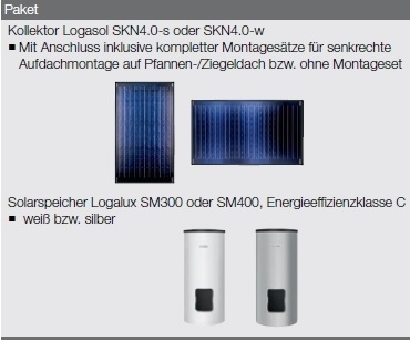 Buderus-Logaplus Solarpaket S69 Buderus-Logaplus Solarpaket S69