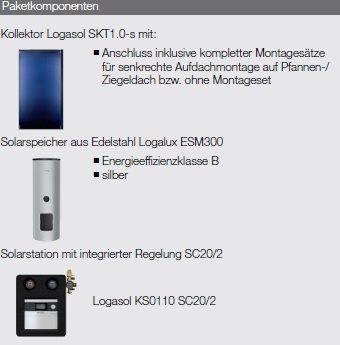 Logaplus Solarpaket S103