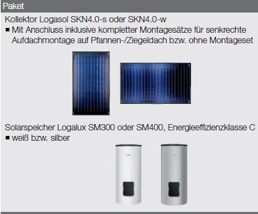 Buderus-Logaplus Solarpaket S2 Buderus-Logaplus Solarpaket S2