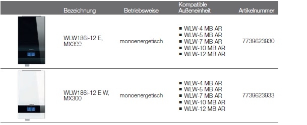 Wrmepumpe Logatherm WLW186i E