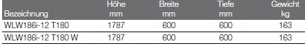 Logatherm WLW186i T180