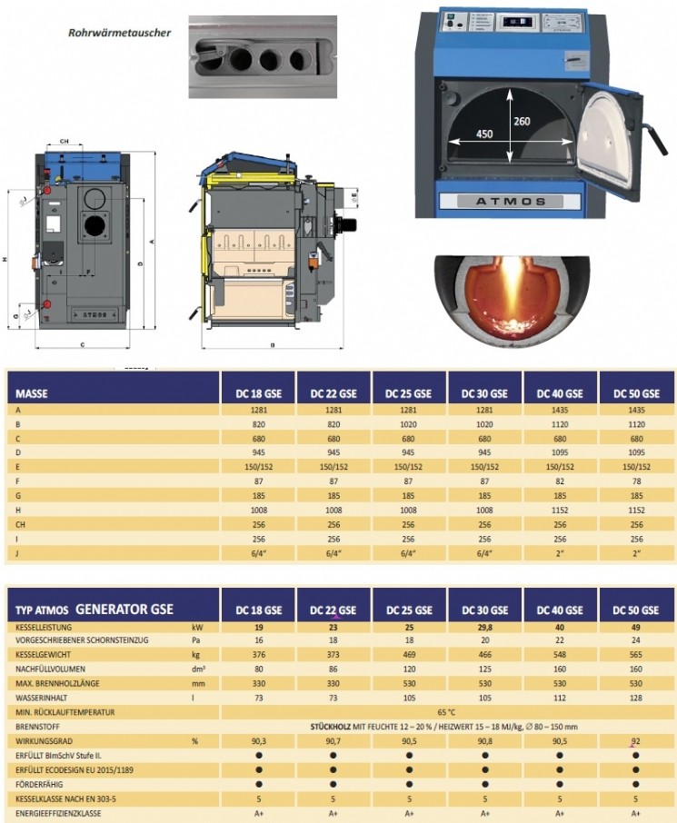 ATMOS Holzvergaser GSE 