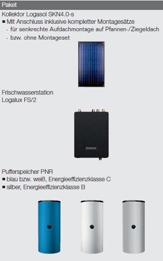 Buderus-Logaplus Solarpaket S77