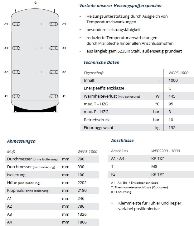 Pufferspeicher