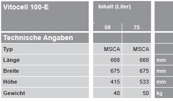 VIESSMANN Vitocell 100-E 50 und 75 Liter, Typ MSCA